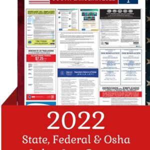 South Carolina State and Federal Labor Law Digital Poster